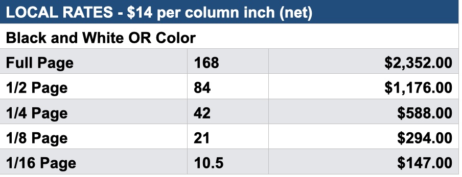 Reyes Media Group|Newspaper